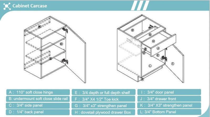 Wardrobe Cabinet Modern /American Style/ European Style Whosales/Customized/Free Sample to Buyer/Free Design/Melamine Partical Board