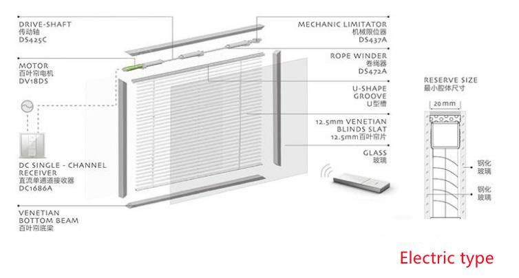 Built-in Blinds with Manual Magnet Control System