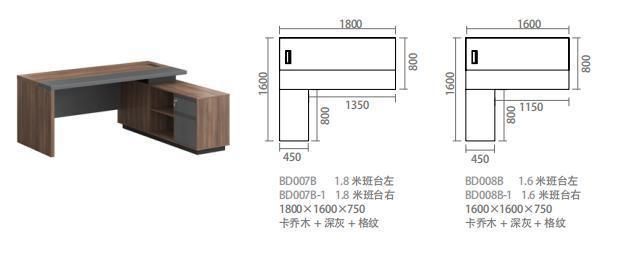 High Quality Melamine Laminated Particle Desks Executive Office Furniture with Storage Cabinet CEO Director Manager Desk