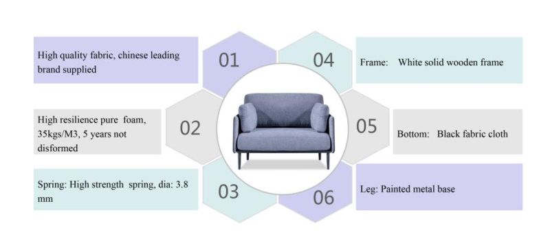 Zode Modern Nordic Style Latest Design Fabric Furniture 2 3 Seat Sofa Fabric Living Room Sofa