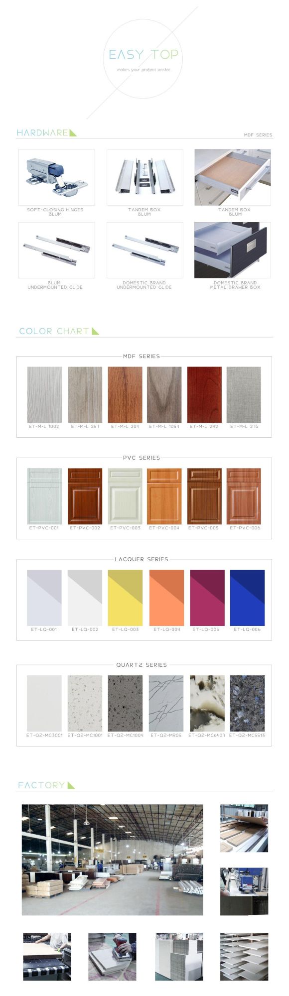 White Melamine Veneer Door Waterproof Plywood Carcass Wood Kitchen Cabinets