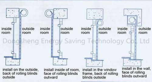 Security Outdoor Use Aluminum Foam Window Blind