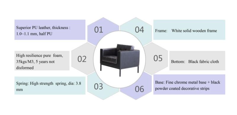 Zode Modern Simple Design Sofa Home Furniture Combination Set Living Room Sofa