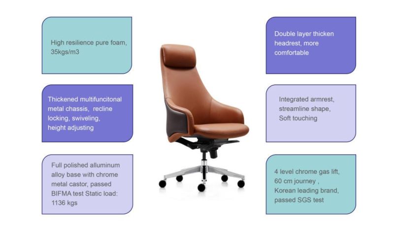 Zode New Arrival Modern Style Lift Swivel Ergonomic High Back Comfortable Leather Executive Office Chair Computer Chair with Headrest