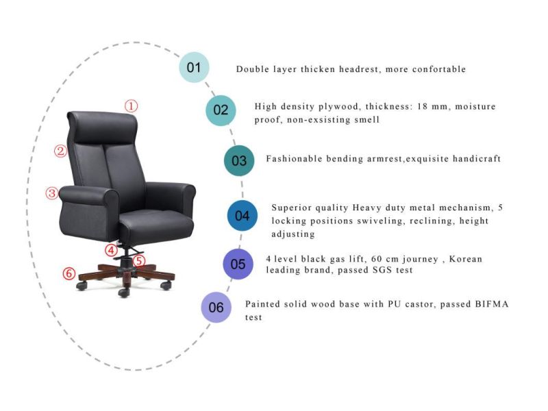 Zode Modern Design Luxury High Back Genuine Leather Staff Office Computer Chair