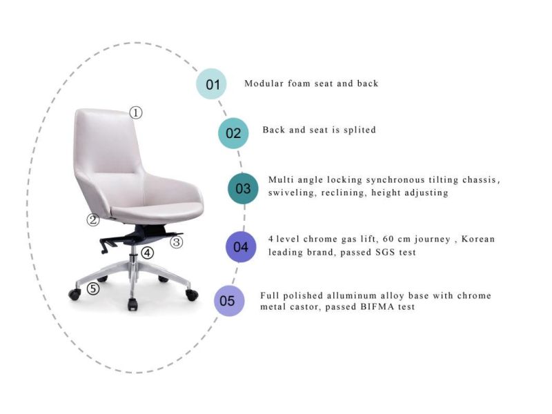 Modern American Style Hot Soft Leather Midium Back Black Office Swivel Chair with Arm Rest