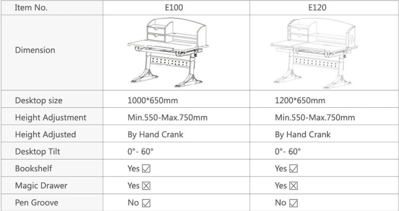 Healthy Baby Furniture Children Table MDF Children Furniture