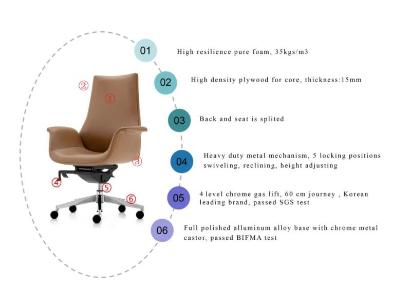 Nordic Modern Style Living Room Furniture Home Office Bonded Leather Executive Computer Chair