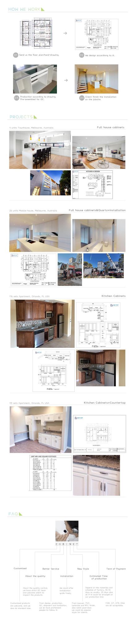 L-Shaped Modern Style Custom Design MFC Flat Panel Ready to Assemble Kitchen Cabinets