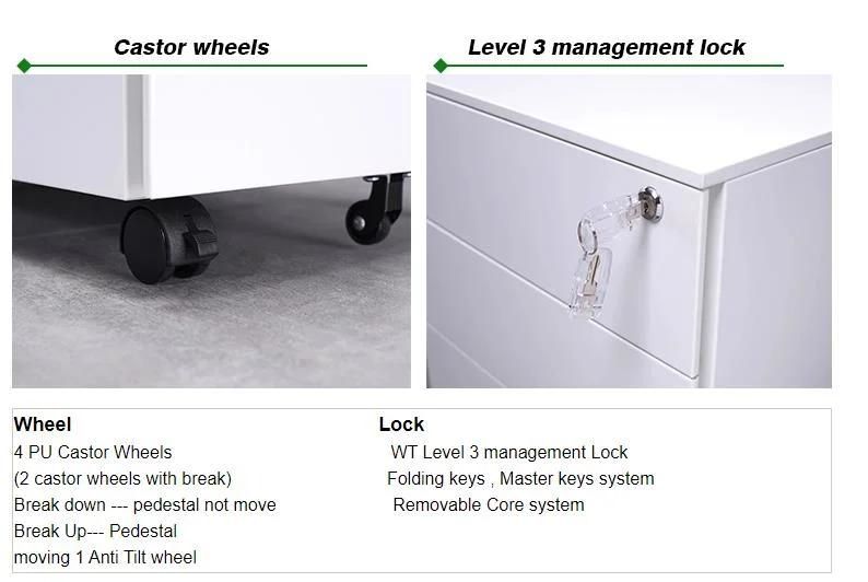 Modern 3 Drawer Mobile File Cabinet Under Desk