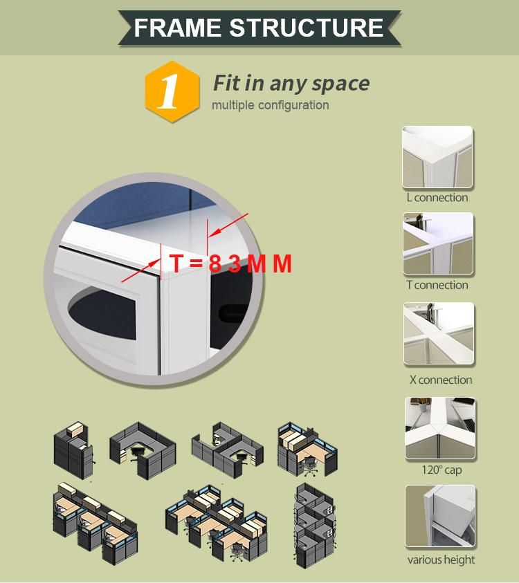 One Stop Service Professional Office Furniture Manufacturer Provide Office Modular Workstation Furniture