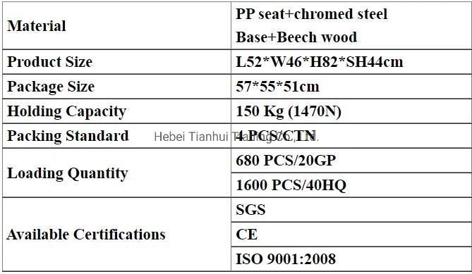 Modern Dining Room Plastic Polypropylene Chairs for Restaurant