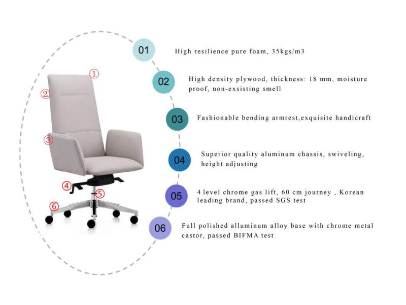 Modern French Commercial Executive Leather Swivel Office Recliner Chairs Specifications