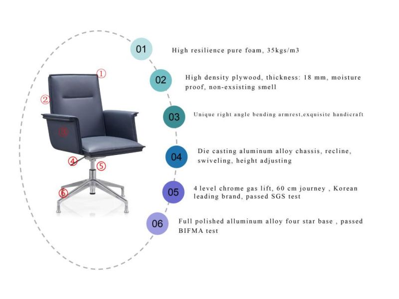 Comfortable Nordic Simple Design Modern Lounge Leisure Chairs Meeting Room Chairs for Office