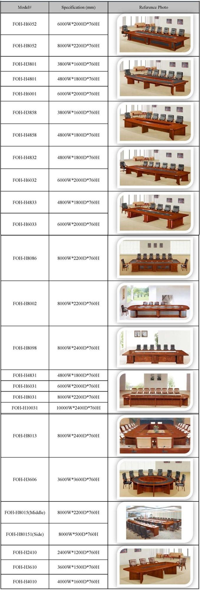 China Industrial MDF Wood Conference Table Office Furniture on Sale