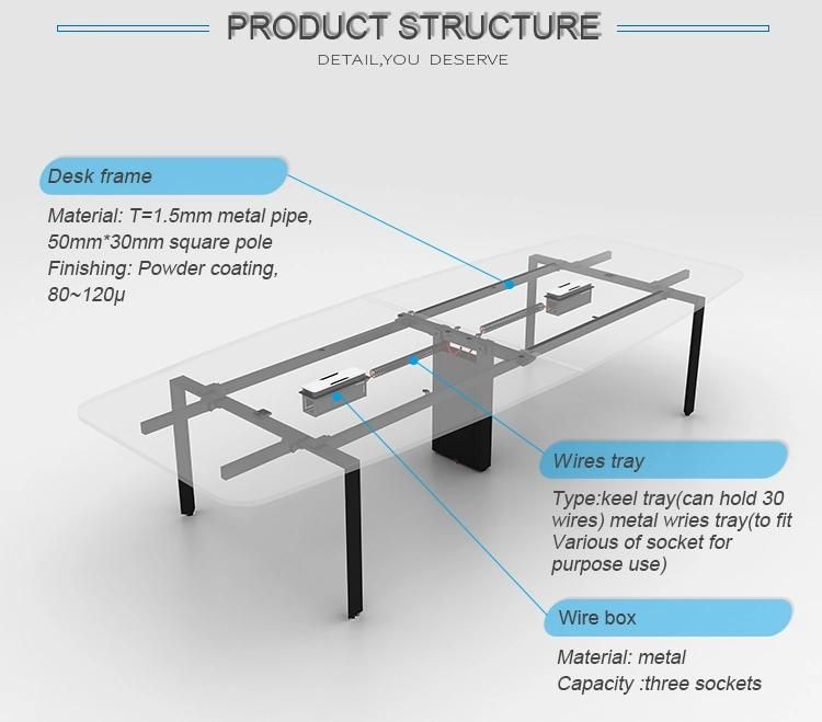 Fire Resistant Designer Meeting Table Office Furniture Specifications Manufacturer