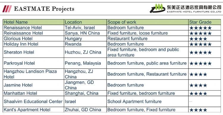 Hotel Bedroom Furniture Custom Made Furniture for Star Hotel (EMT-B1201)