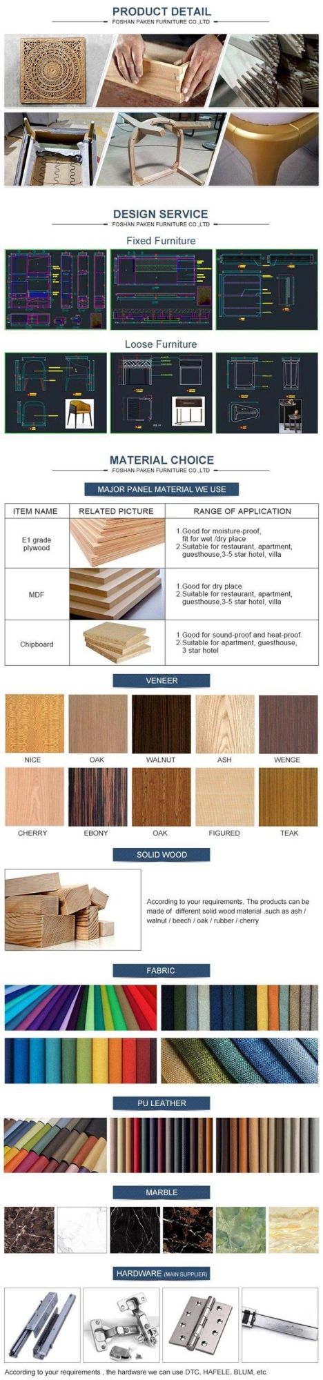 Decorative Modern Hotel Wood Fixing Furniture Wall Panel