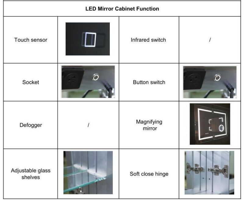 Bathroom Semi-Recessed Wall Mounted LED Ambient Light Medicine Cabinet with 3 Adjustable Glass Shelves