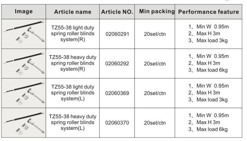 Auto Lifting Spring Roller Blinds, Max 3kg, Light Duty&Heavy Duty