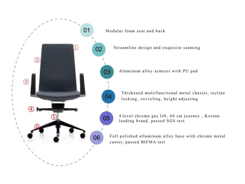 Nordic Modern Style Luxury Leather CEO Executive Reclining Office Chair with Armrest