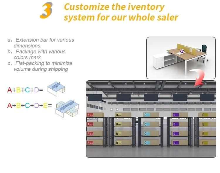 Hight Quality Easy Installation Modular Metal Office Desk Furniture Material for Office Table
