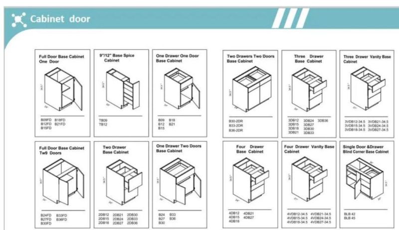 Kitchen Cabinet, Wardrobe High Quality, Competitive Price