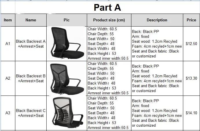 Wholesale Ergonomic Modern Furniture Company Boss Work Mesh Executive Swivel Gaming Computer Office Chairs