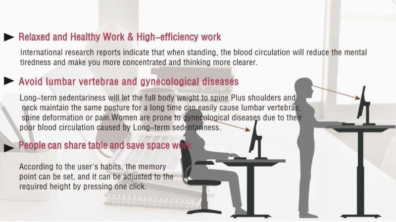 Memory Function Double Motor Three Pipe Office Lifting Table