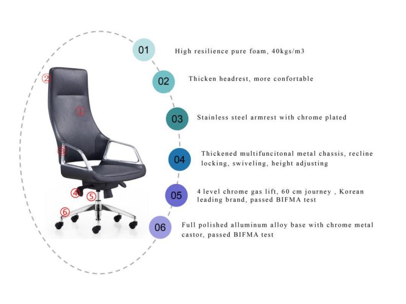 Modern Simple Leisure High Back Chair Living Room Furniture Chair PU Leather Meeting Chair