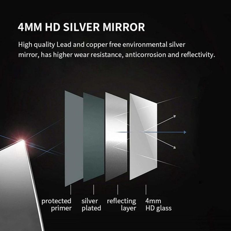 LED Infinity Bathroom Mirror Wall Mounted with Light Anti Fog Bathroom Makeup Mirror