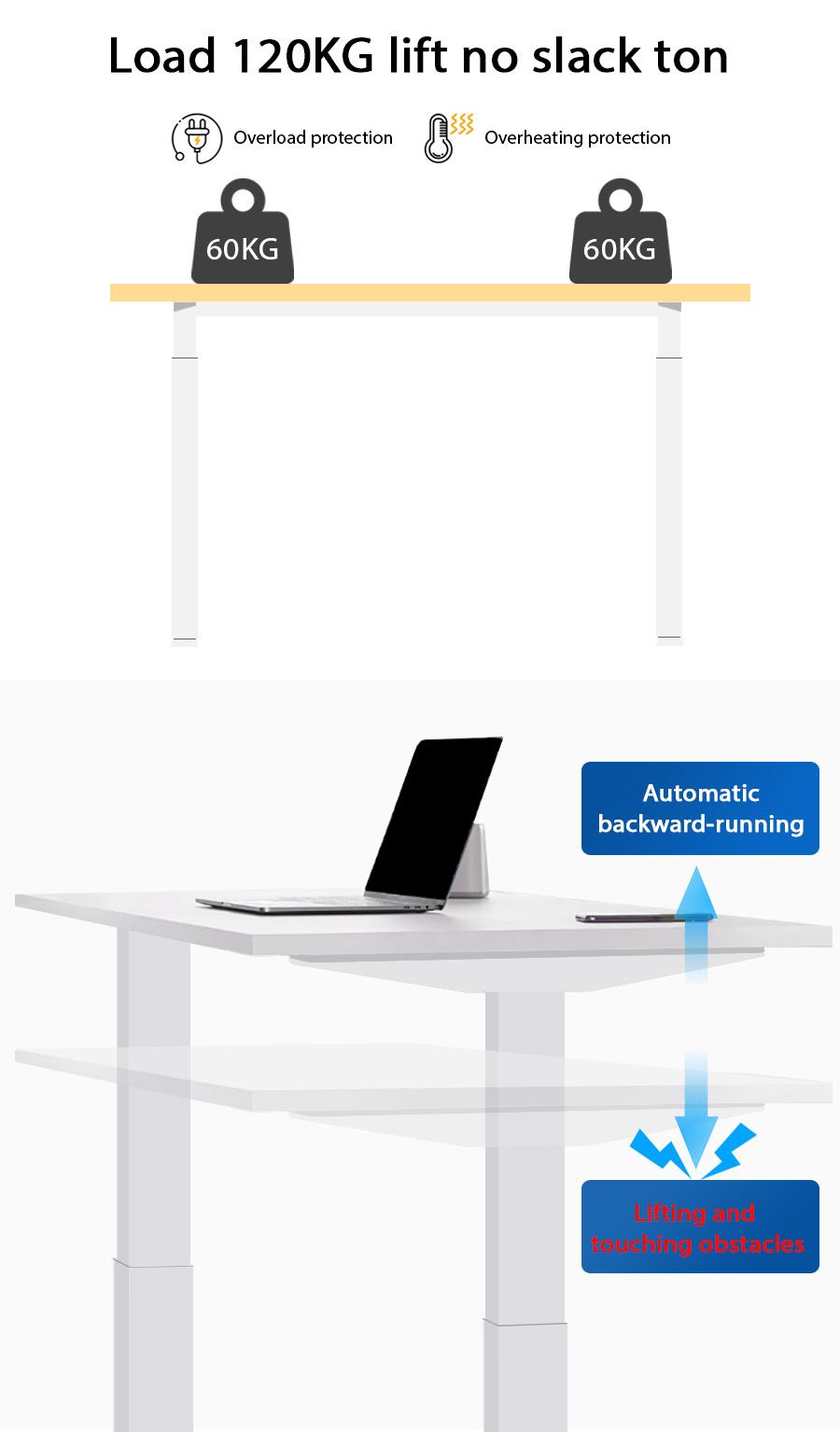 Dual Motor Ergoonomic Office Height Adjustable Standing Desk