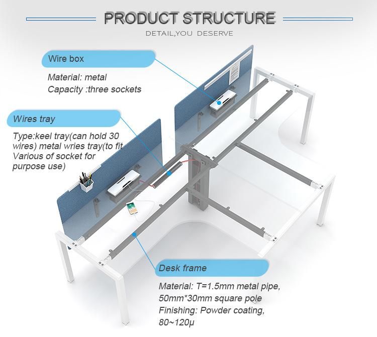 Modern Design Office Furniture Double Two Side Workstation 2 Person Office Desk