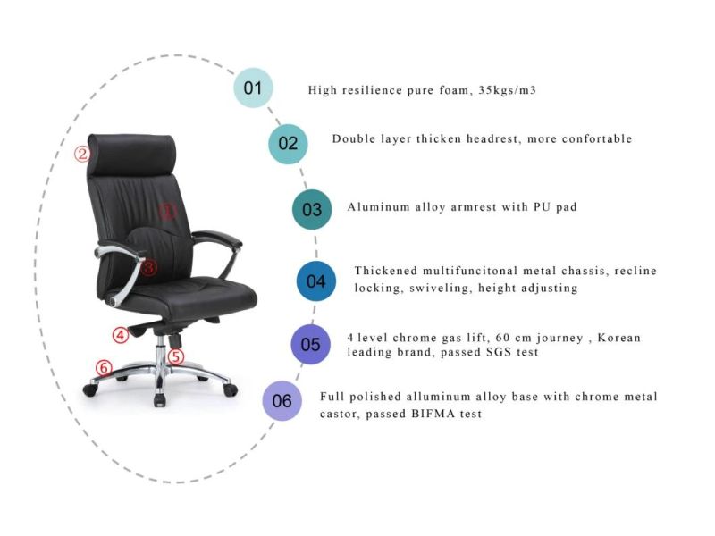 Modern Simplicity Genuine Leather Office and Living Room Vintage Executice Swivel Chair with Armrest