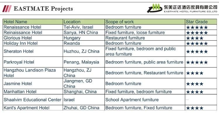 Popular Sample Style Hotel Bedrooom Furniture (EMT-HTB06-2)