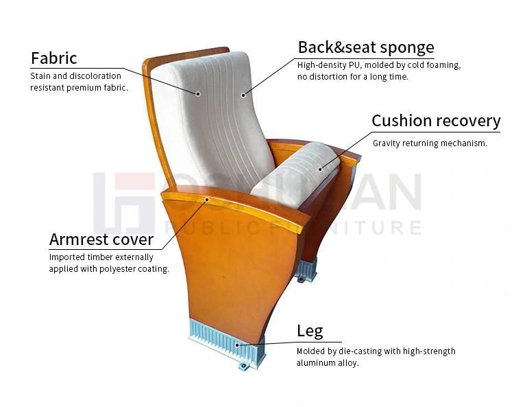 Lecture Room Furniture Lecture Room Furniture