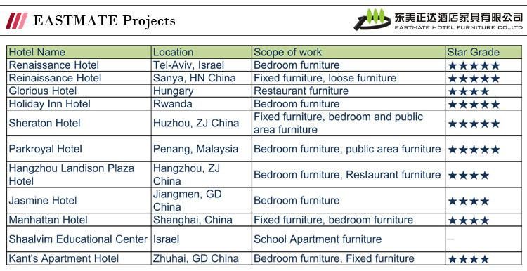 Business Suite Room Furniture Hotel Bedroom Modern Furniture Manufacturer