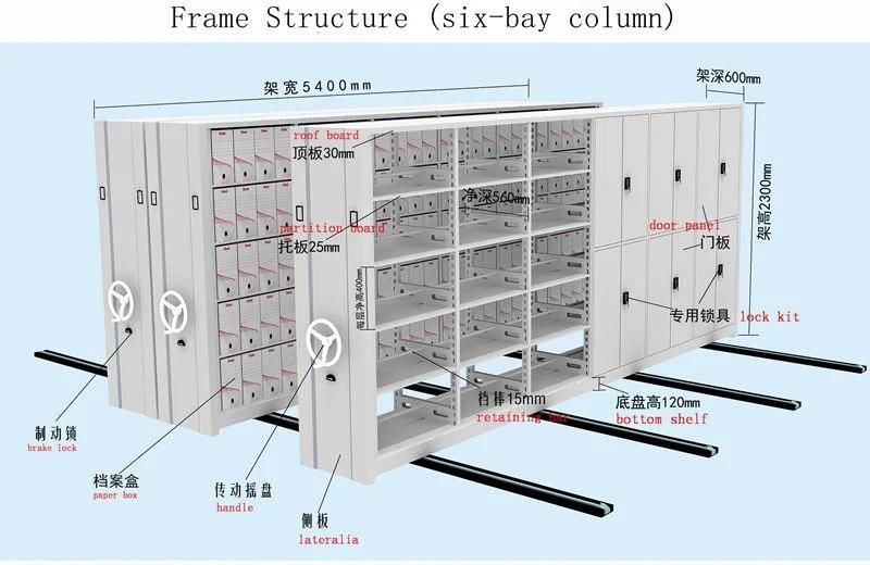 Smart Mobile Mass Shelving Metal File Cabinet Steel Furniture in Library