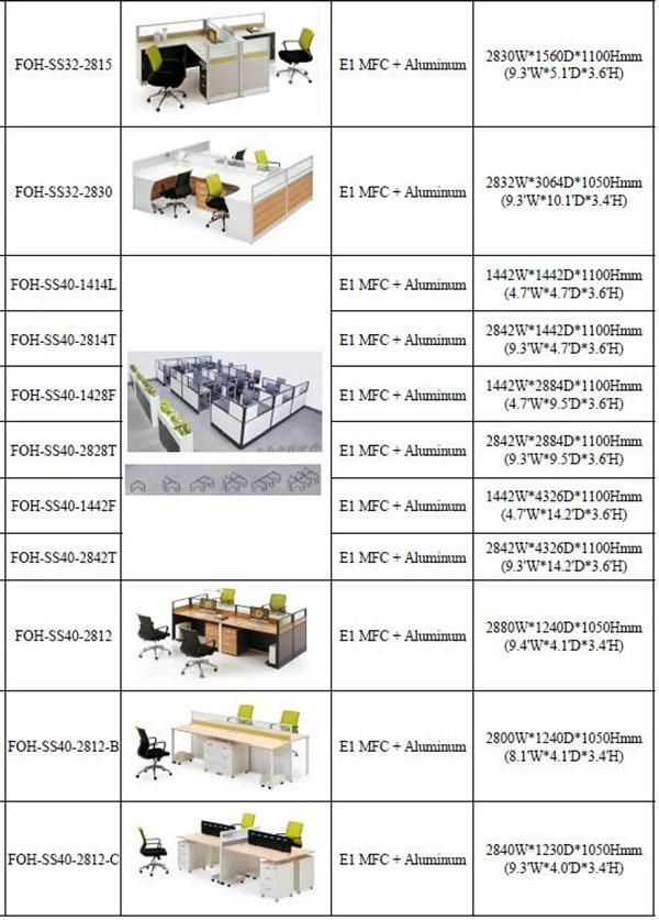 Modern Melamine Office Workstation Desk with Partitions