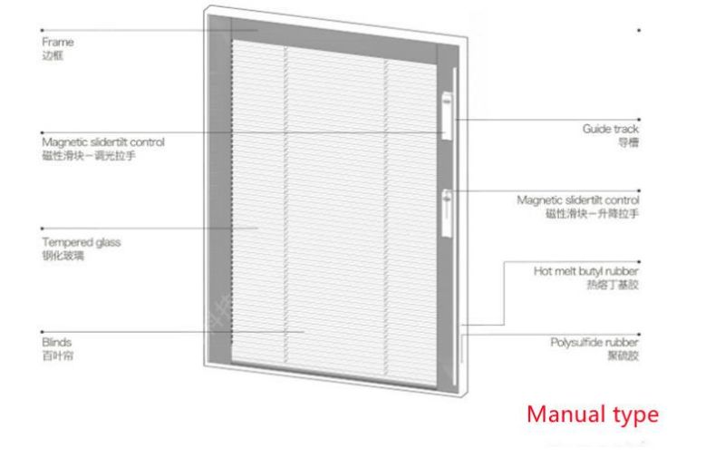 Built-in Blinds System Double Glass Window Blinds