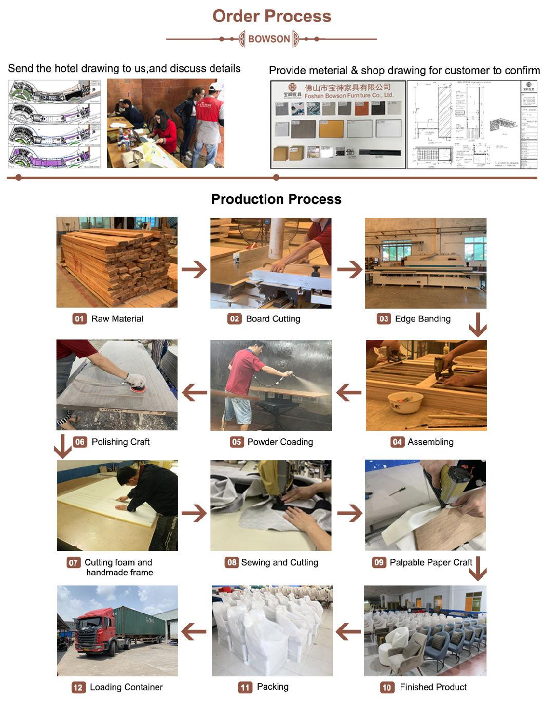 Simple Standard Double Bed Wood Veneer Hotel Bedroom Furniture Foshan Factory