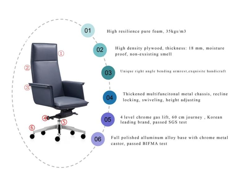 Modern Simple Comfortable Executive Reclining Ergonomic Computer Office Chairs for Sale