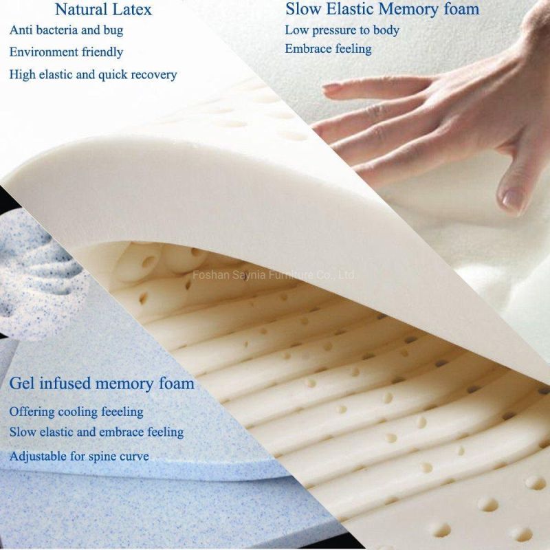 Commercial Wholesale Modern Design Home Bedroom Furniture Compressed Cheap Vacuum Roll Packed Pocket Spring Bed Mattress