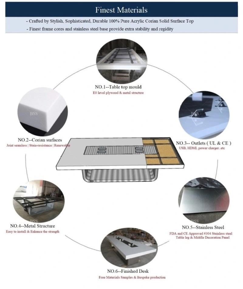 10 Conference Table Custom Solid Surface 10 Feet Conference Table