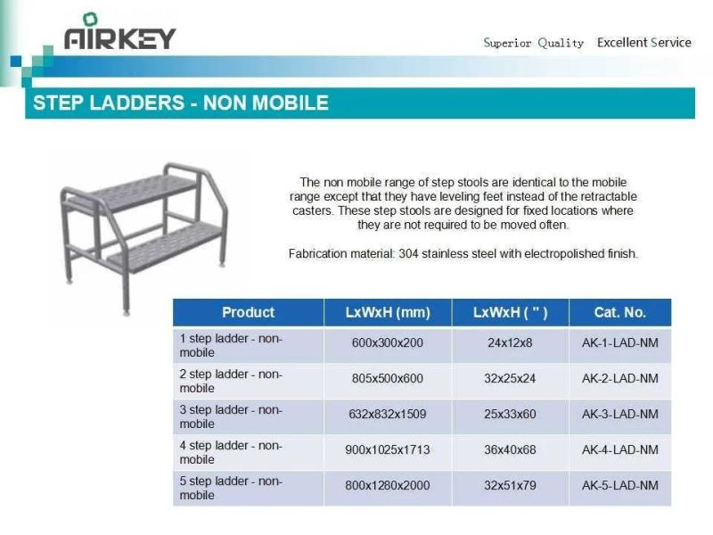 Cleanroom Chair Anti Static Lab Chair Furniture modern Model