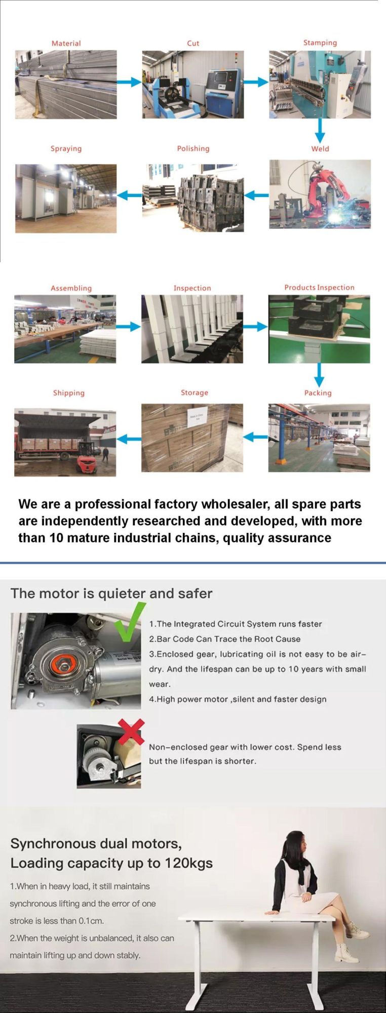 Chinese Supplier Customized Modern Office Furniture