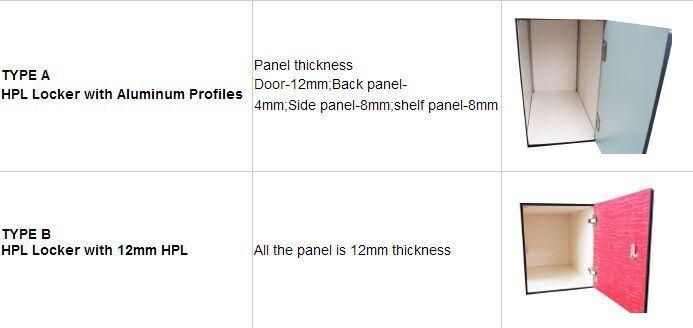 High Pressure Laminate Electronic Locks for Lockers