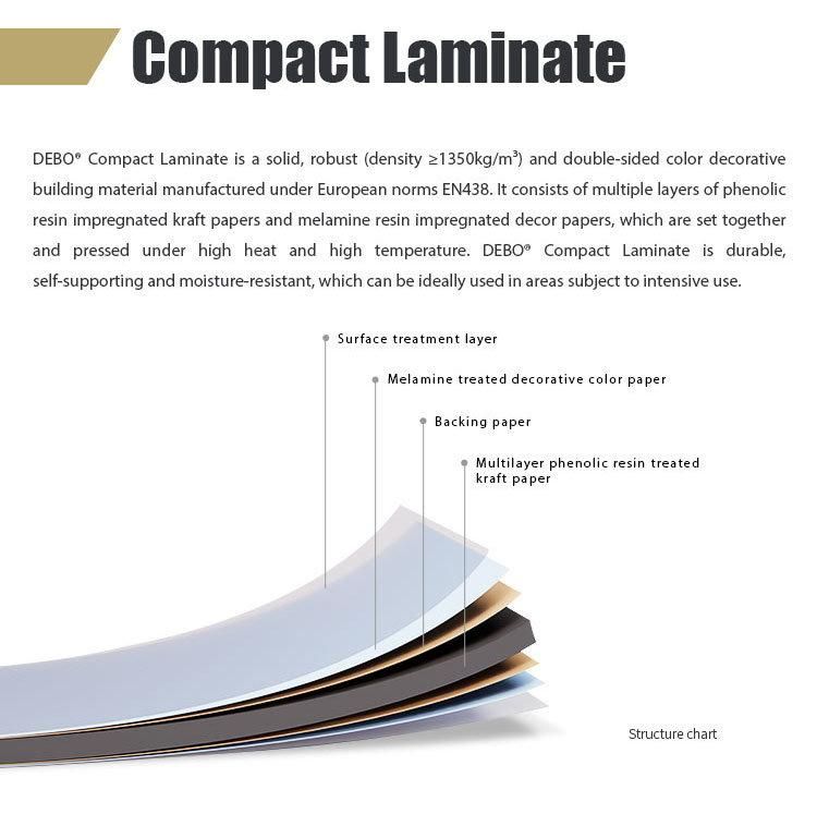 Modern Design 12mm HPL Compact Laminate Locker Complex for Fitness Clubs