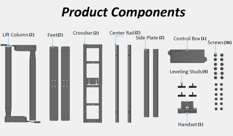 Dual Motor Adjust Electr Desk