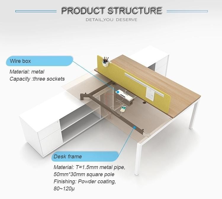 Hight Quality Easy Installation Modular Metal Office Desk Furniture Material for Office Table